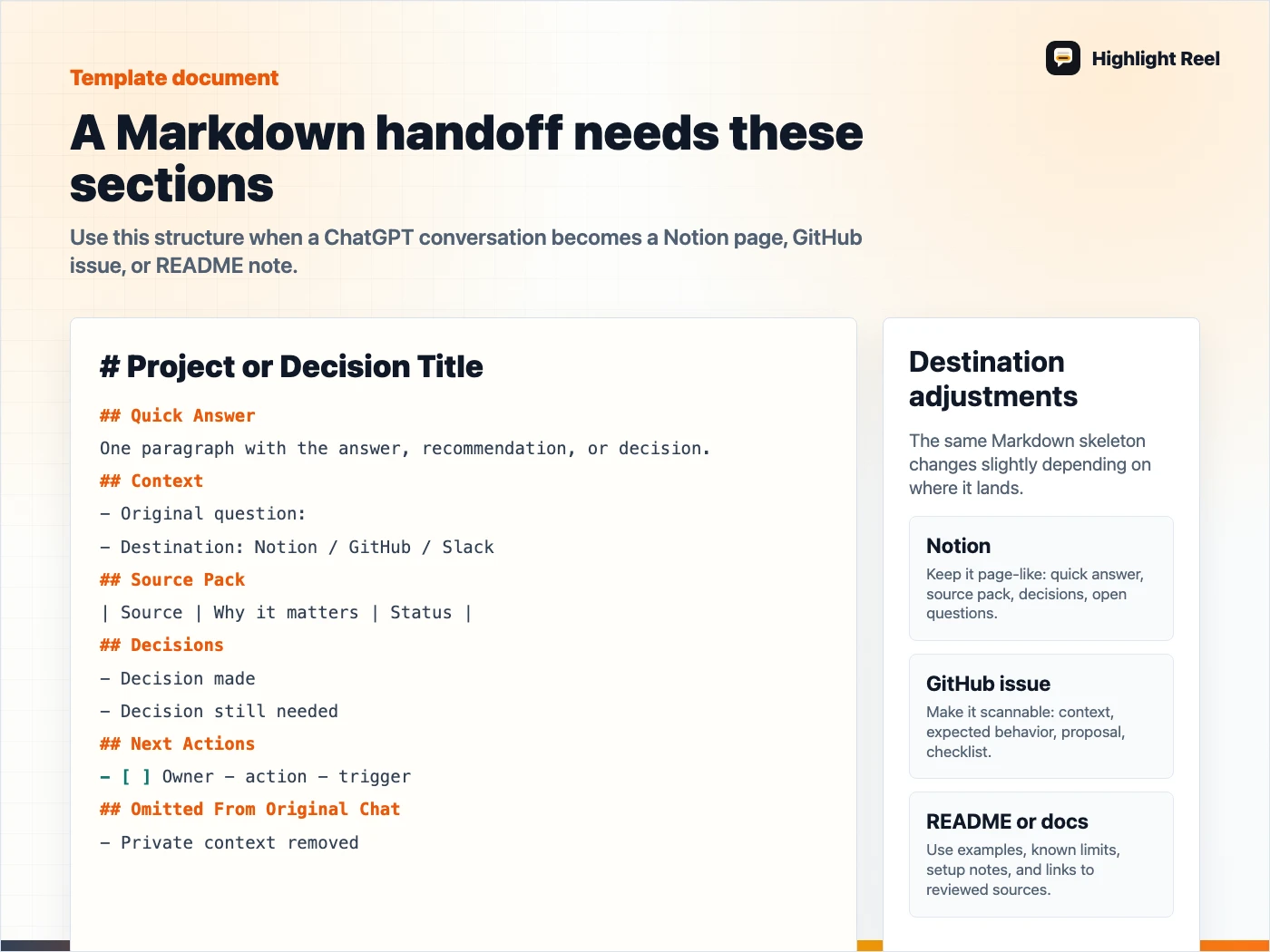 A Markdown handoff template card for ChatGPT exports going into Notion or GitHub
