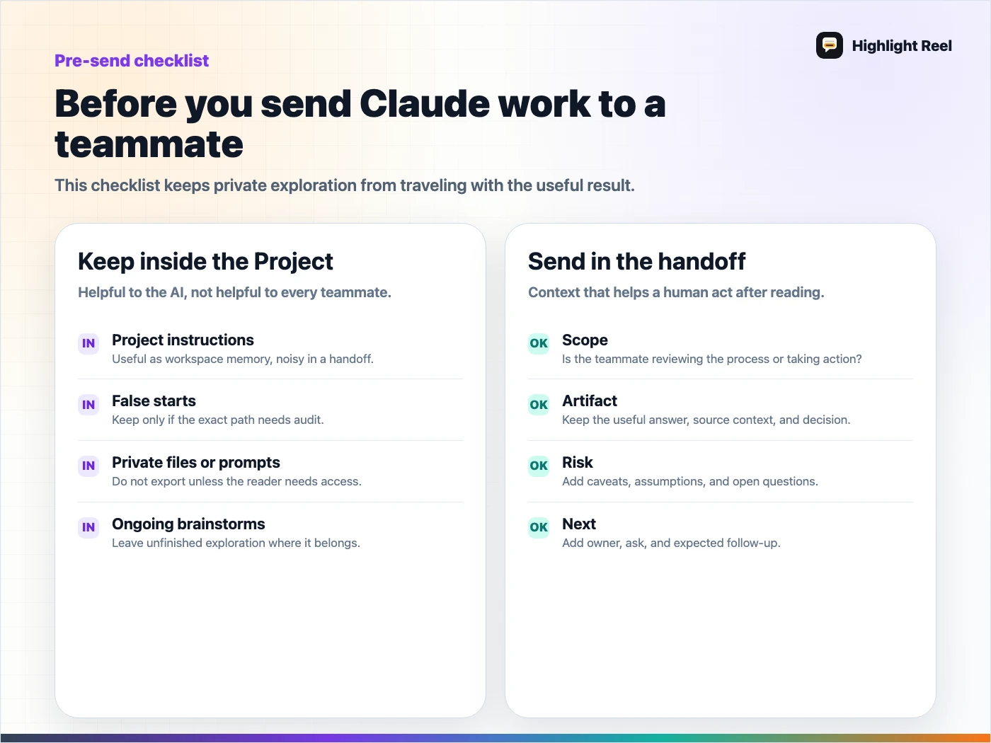 A pre-send checklist for sharing Claude project work or clean handoff links with teammates
