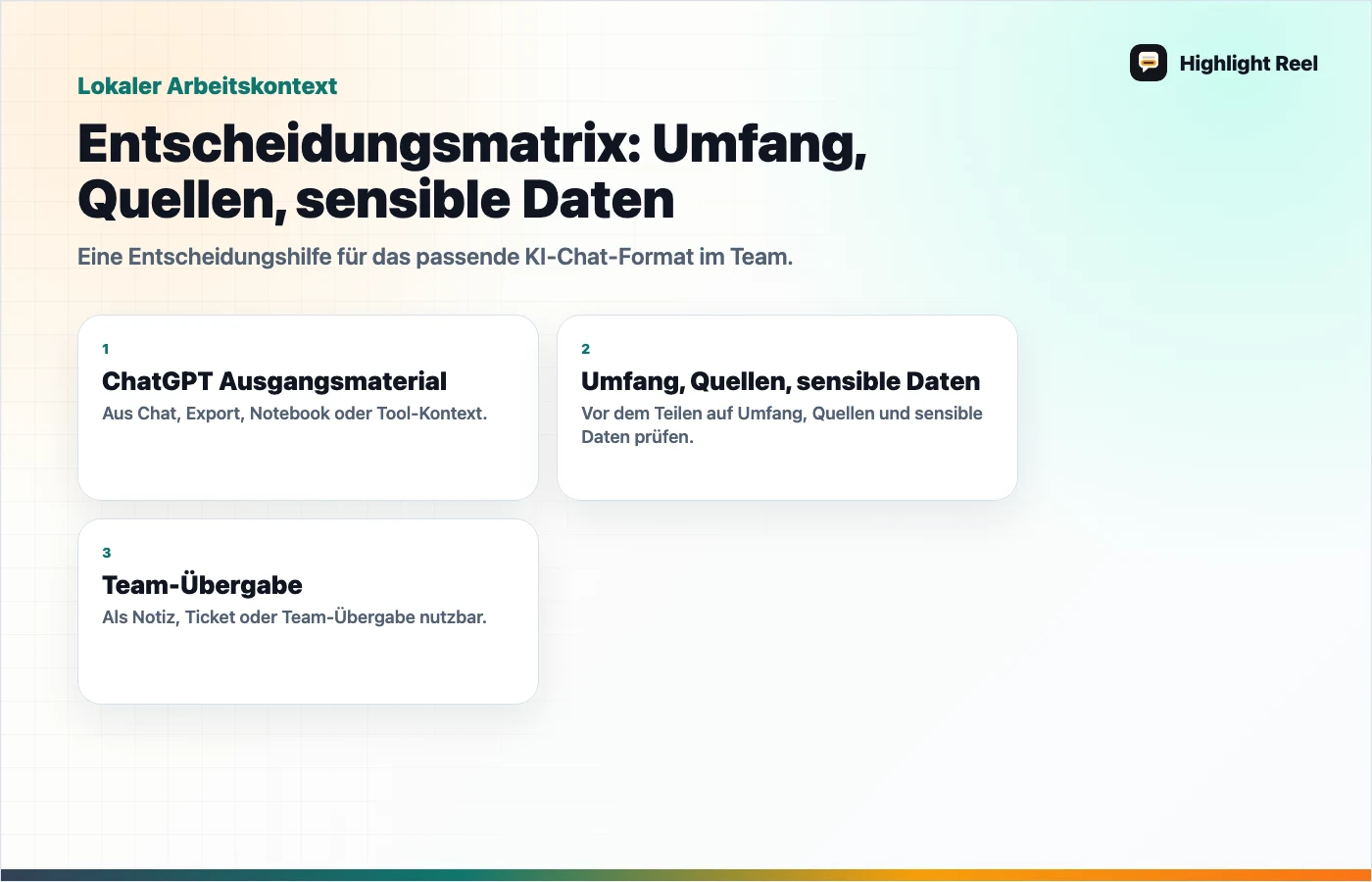Eine redaktionelle Grafik für ChatGPT-Export, Freigabelink oder Markdown: Was solltest du teilen?