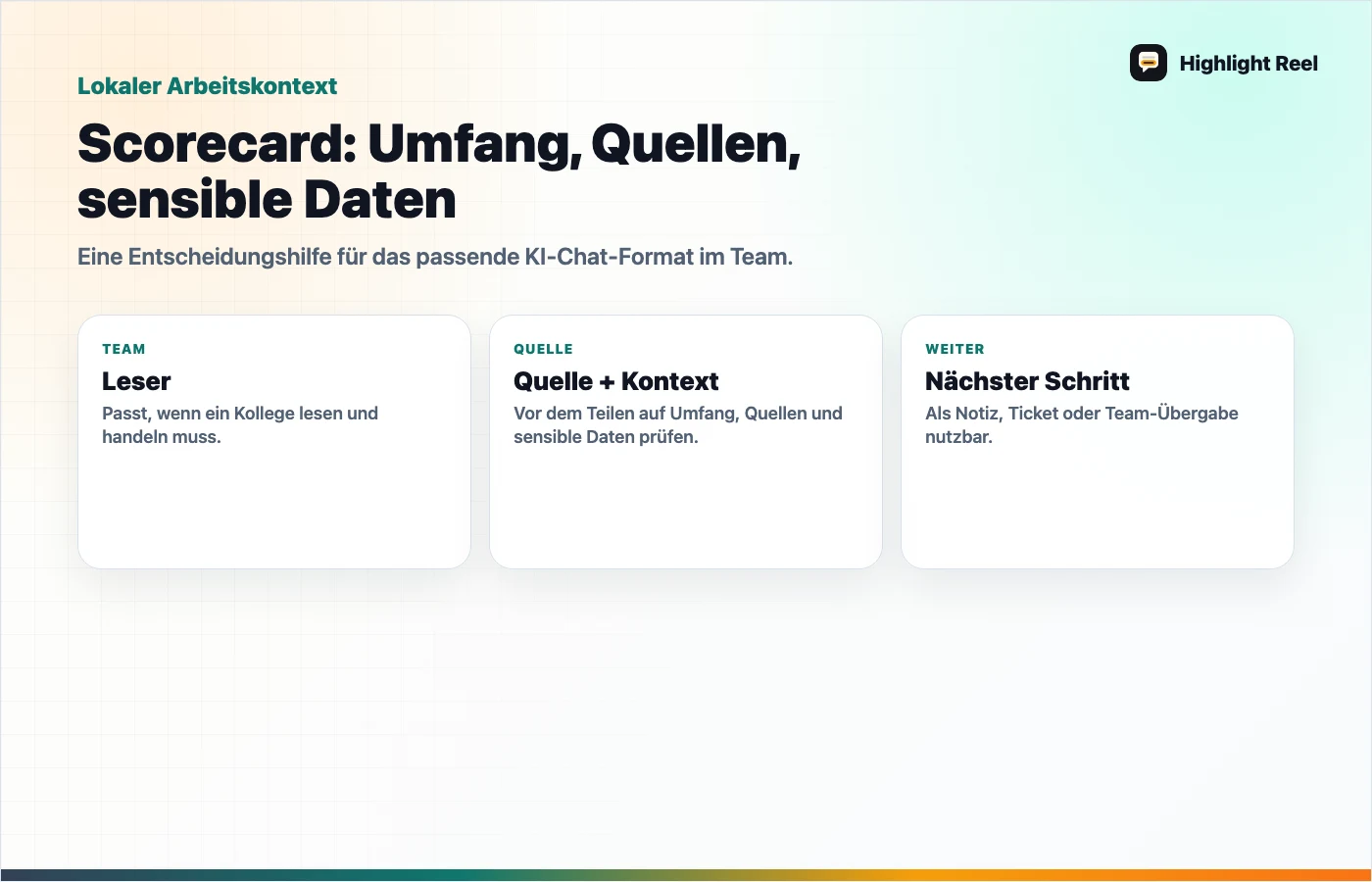 Eine redaktionelle Grafik für Claude Projects oder ChatGPT Projects: Was eignet sich für eine Teamübergabe?