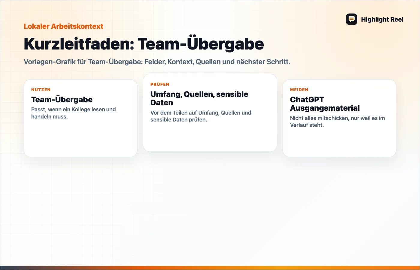 Eine redaktionelle Grafik für KI-Entscheidungslog: Vorlage für ChatGPT-Gespräche und Teamentscheidungen