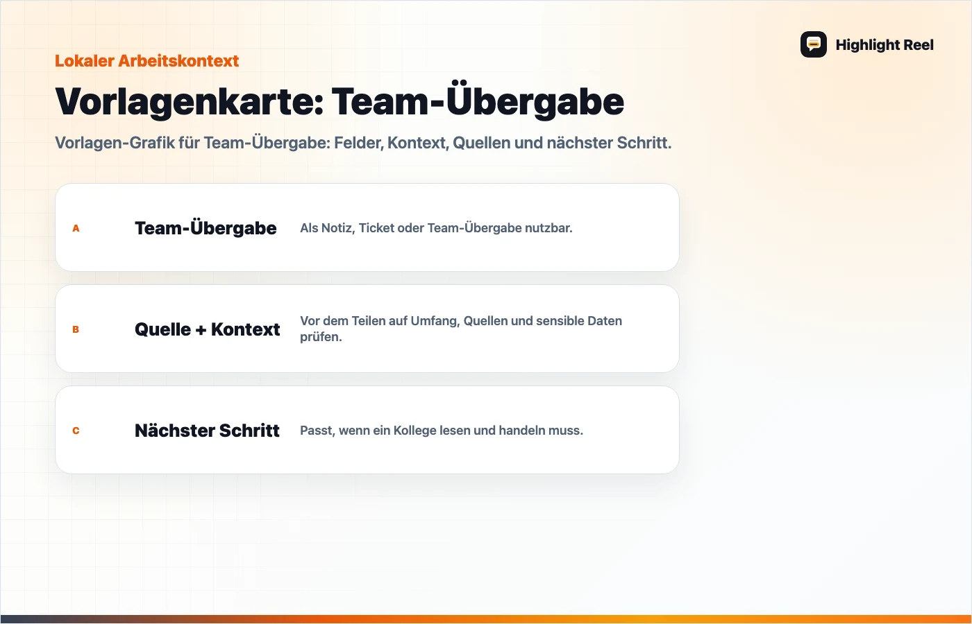 Eine redaktionelle Grafik für KI-Meeting-Transkript bereinigen: Vorlage für Entscheidungen und Aufgaben