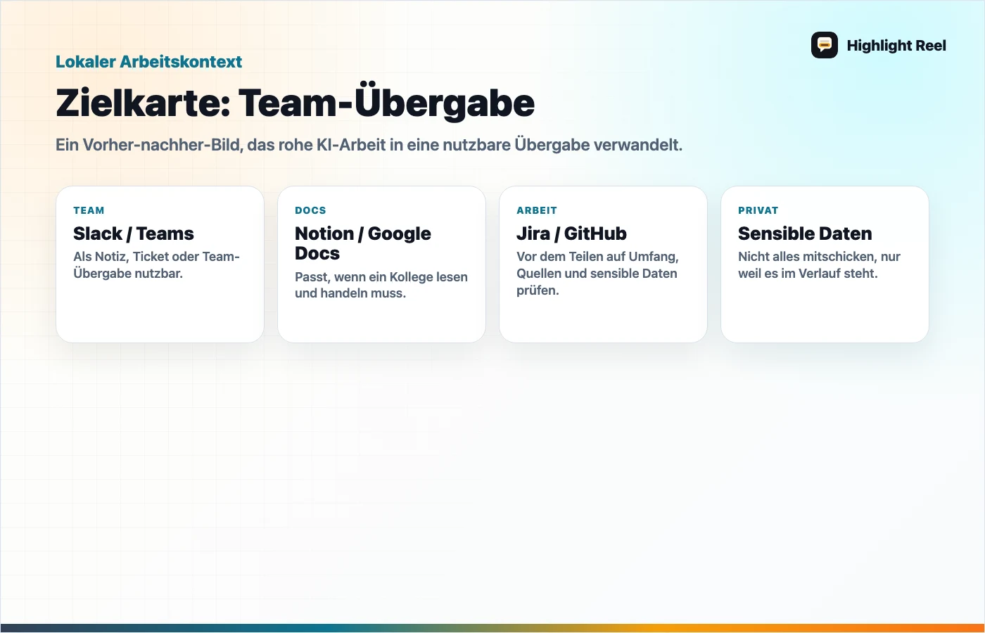 Eine redaktionelle Grafik für KI-Recherche-Chat in ein Quellen-Memo verwandeln