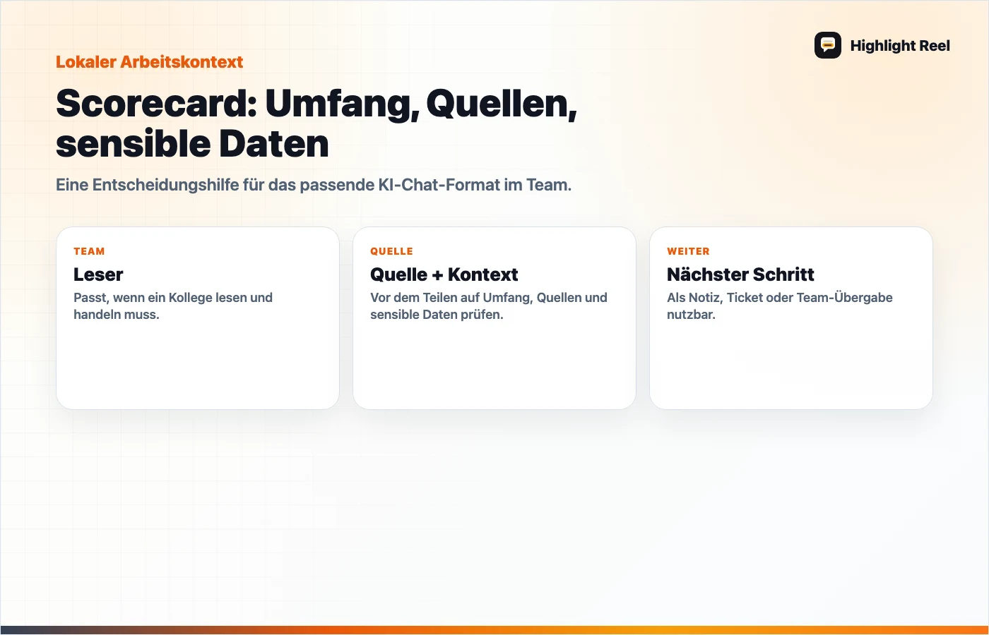 Eine redaktionelle Grafik für MCP-Connector, Custom GPT oder Auszug: Was passt für dein Team?