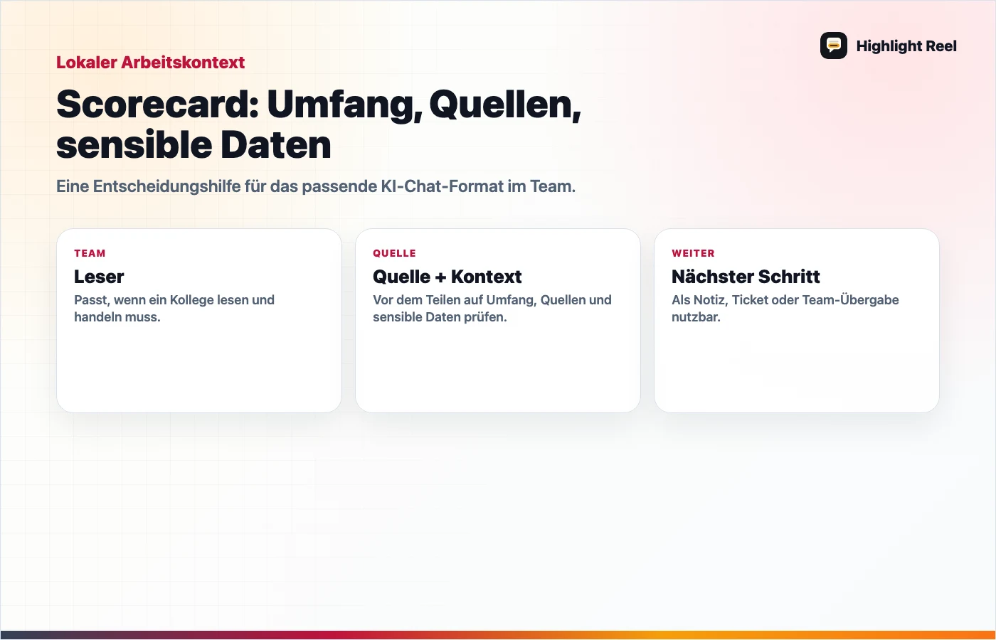 Eine redaktionelle Grafik für Öffentliches NotebookLM-Notebook oder Recherche-Übergabe: Was soll dein Team bekommen?