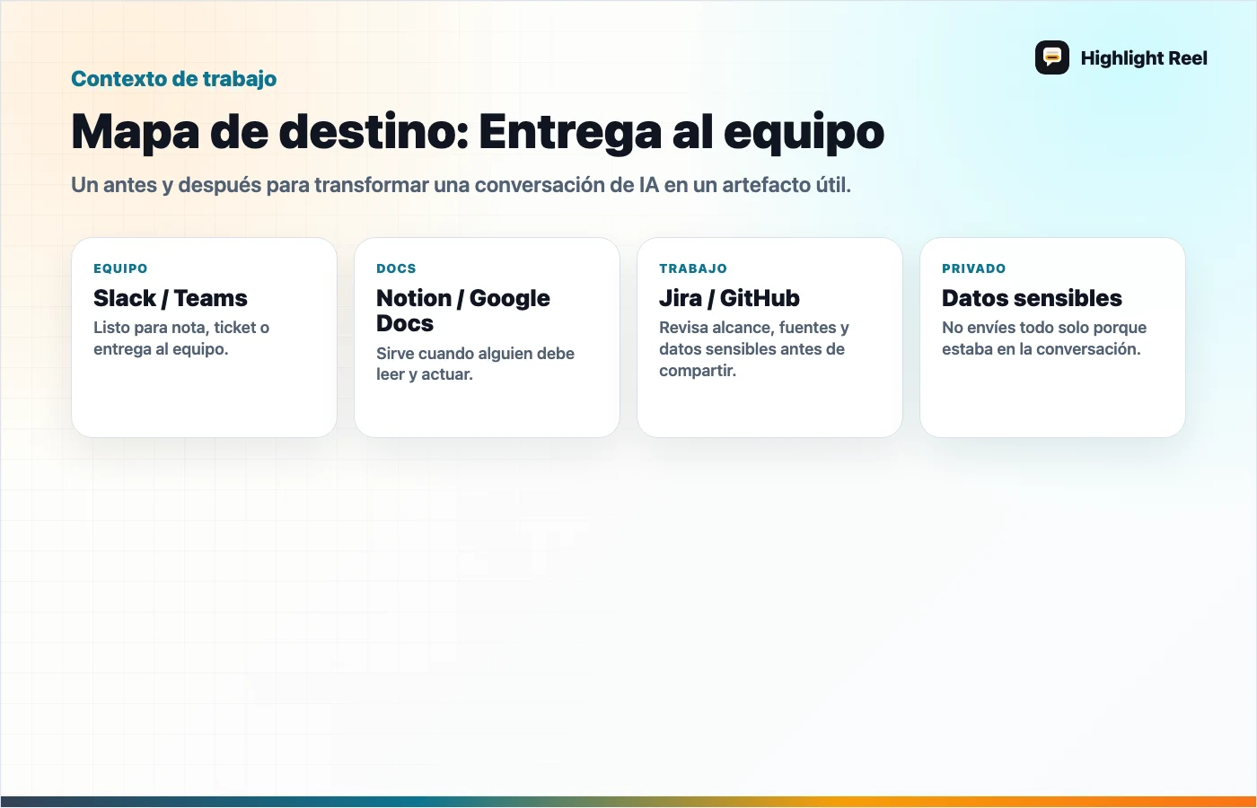 Gráfico editorial para Cómo convertir un chat de investigación con IA en un memo con fuentes