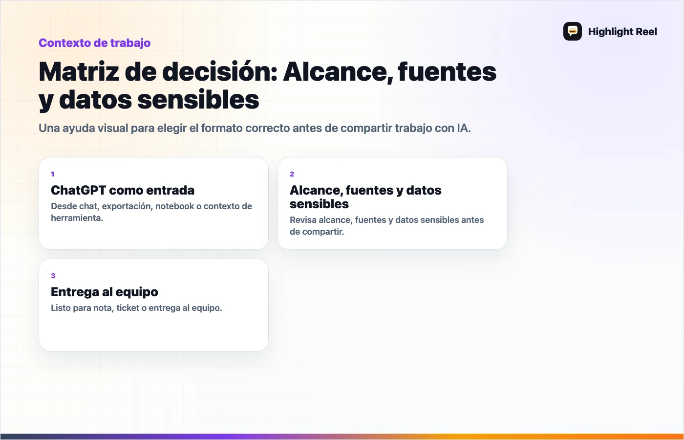 Gráfico editorial para ChatGPT Apps, servidores MCP o enlaces compartidos: cómo elegir