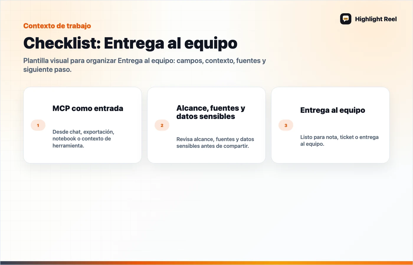 Gráfico editorial para Lista de verificación de permisos para conectores MCP antes de conectar IA
