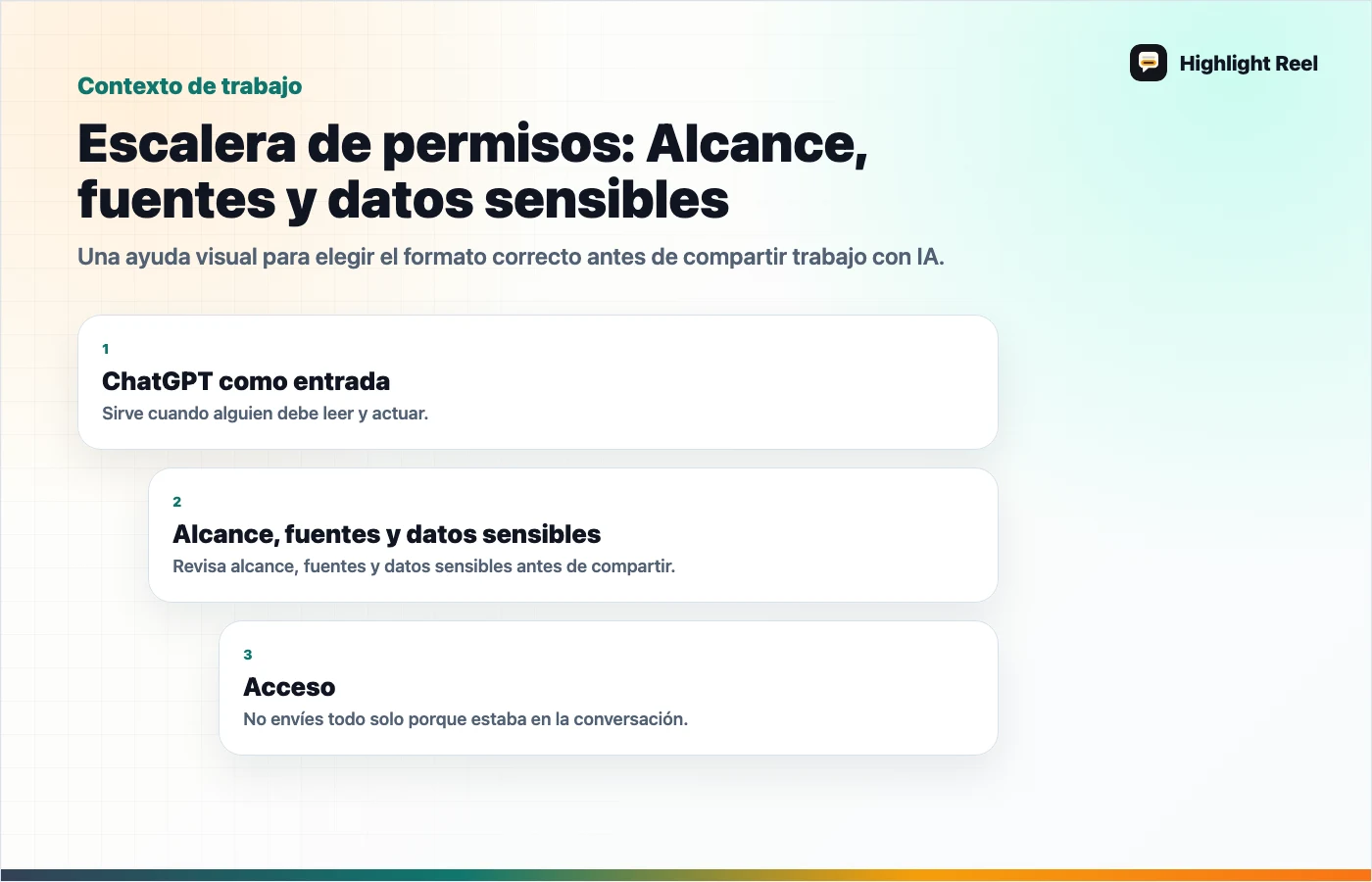 Gráfico editorial para Conectores de ChatGPT, Claude y Gemini: comparación práctica