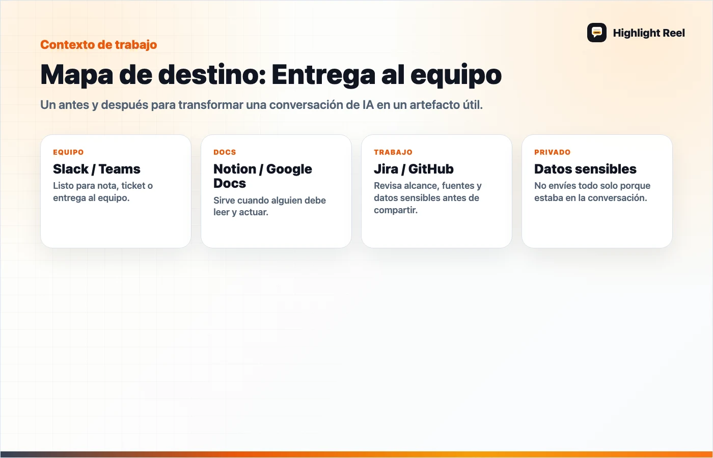 Gráfico editorial para Hilo bruto de ChatGPT a entrega de equipo: un ejemplo realista
