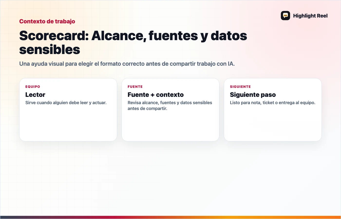 Gráfico editorial para NotebookLM público o entrega de investigación: qué conviene compartir