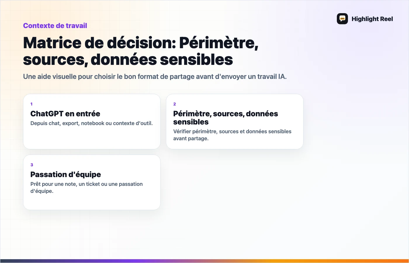 Visuel éditorial pour Applications ChatGPT, serveurs MCP ou liens de partage : que choisir ?