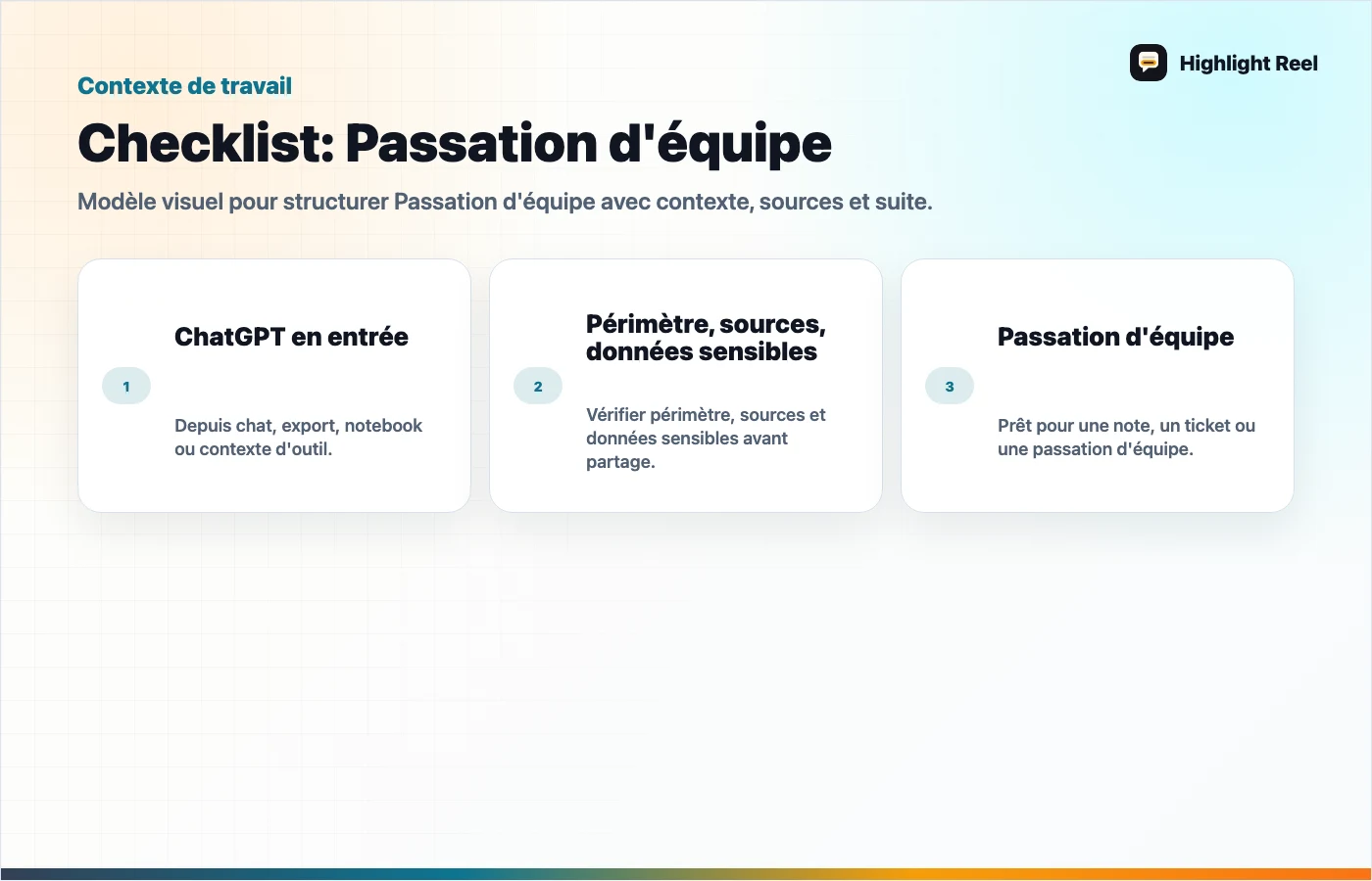 Visuel éditorial pour Checklist de nettoyage d’un export ChatGPT