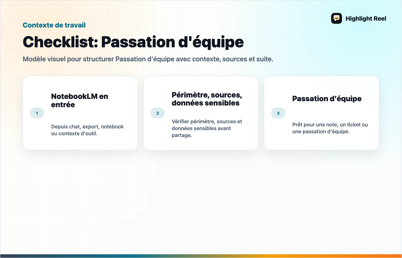 Visuel éditorial pour Checklist de partage d’un notebook public NotebookLM : quoi relire avant d’envoyer