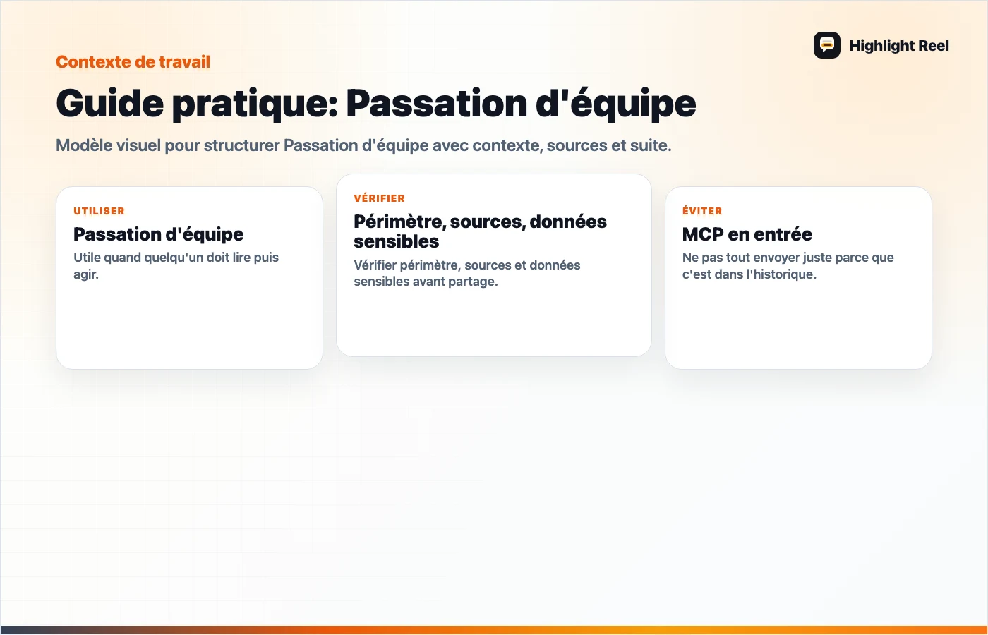 Visuel éditorial pour Checklist de permissions pour connecteur MCP : quoi vérifier avant de connecter des outils IA