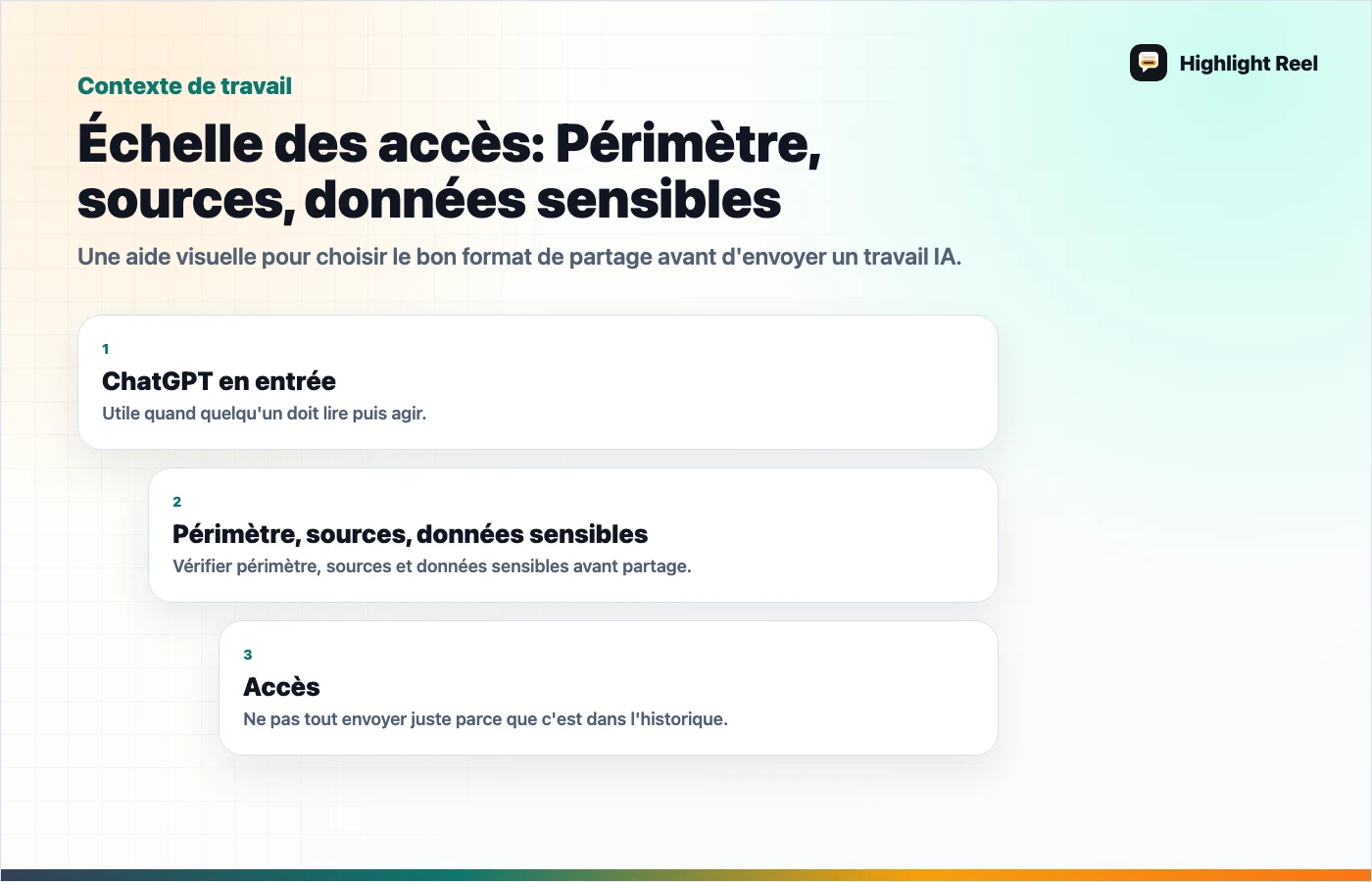 Visuel éditorial pour Export ChatGPT, lien de partage ou Markdown : quel format envoyer ?