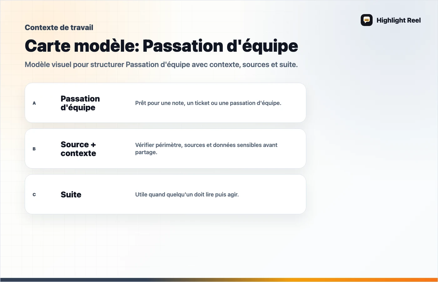 Visuel éditorial pour Exporter ChatGPT en Markdown pour Notion, GitHub et la documentation d’équipe