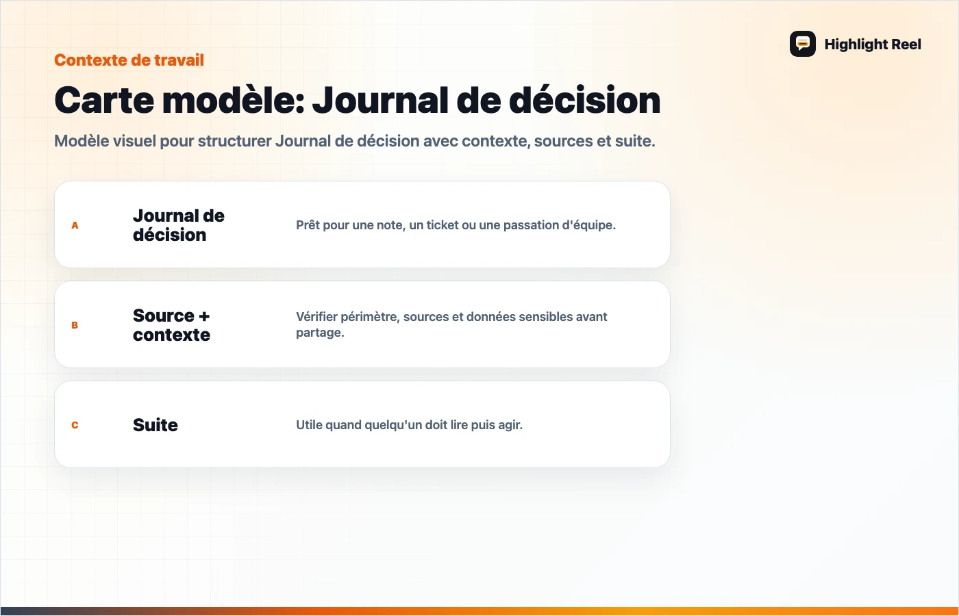 Visuel éditorial pour Modèle de journal de décision IA : transformer une conversation ChatGPT en trace exploitable