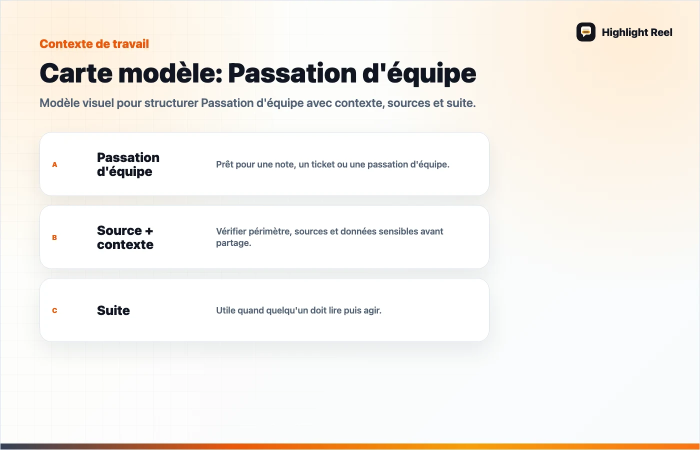 Visuel éditorial pour Modèle de compte rendu IA : transformer une transcription en décisions