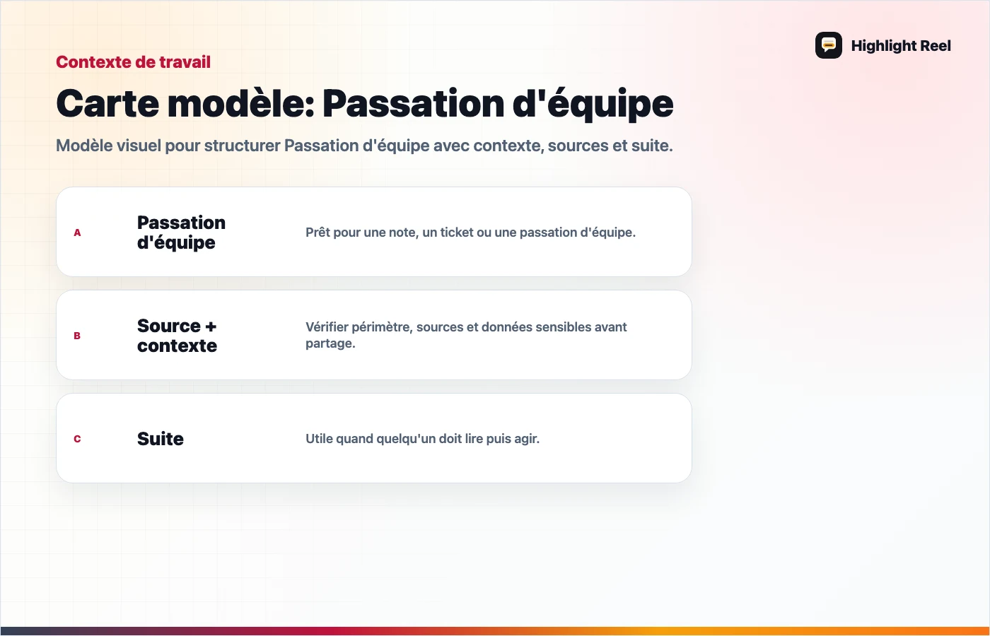 Visuel éditorial pour Modèle de note de reprise ChatGPT : décisions, fichiers et prochaines actions