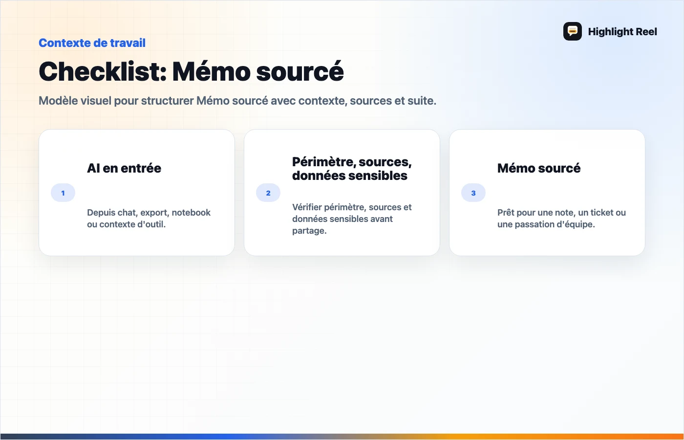 Visuel éditorial pour Modèle de mémo de recherche IA : sources, limites et décision