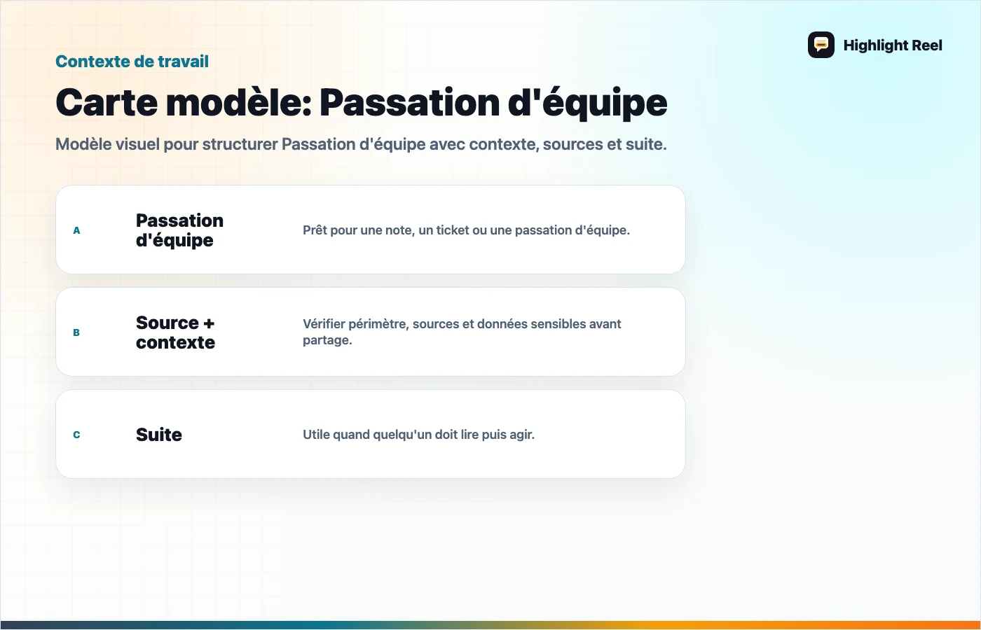 Visuel éditorial pour Retirer les informations sensibles d’une conversation IA avant de la partager