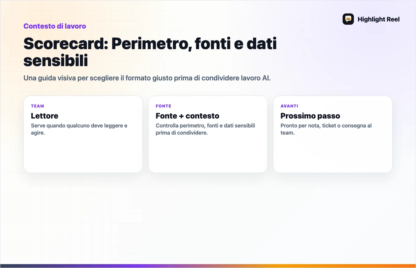 Grafica editoriale per App ChatGPT, server MCP e link condivisi: come passare contesto di lavoro