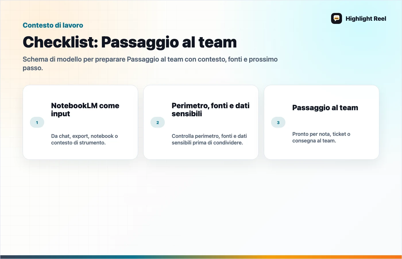 Grafica editoriale per Checklist per condividere un notebook pubblico NotebookLM