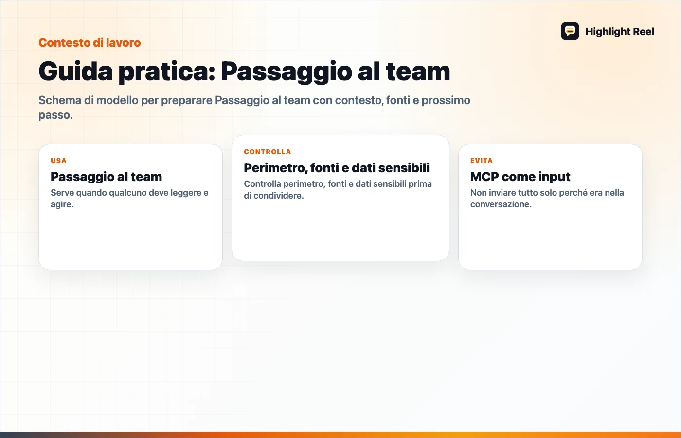 Grafica editoriale per Checklist permessi per connettore MCP e strumenti AI