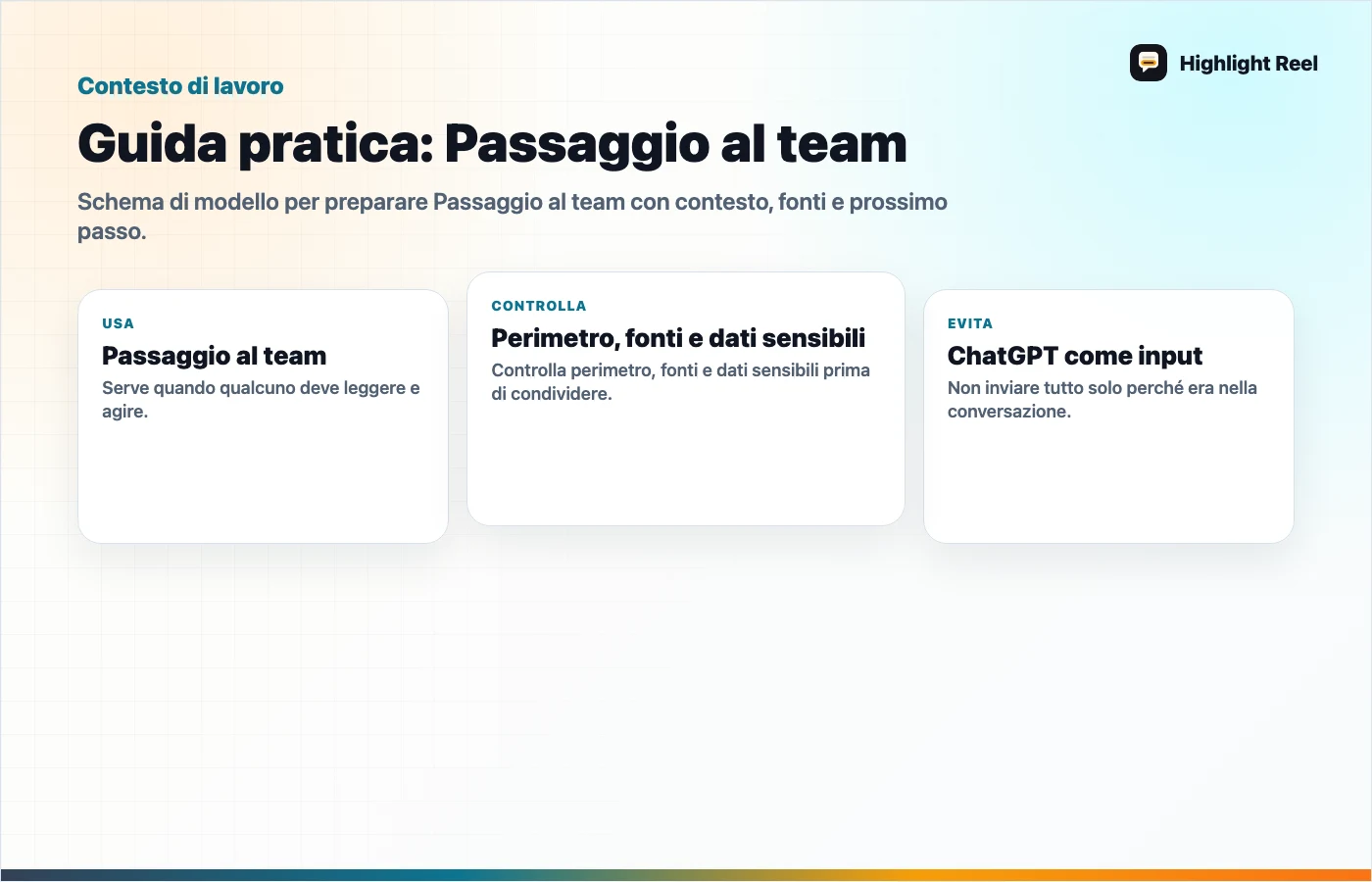 Grafica editoriale per Checklist per ripulire un export ChatGPT prima di condividerlo