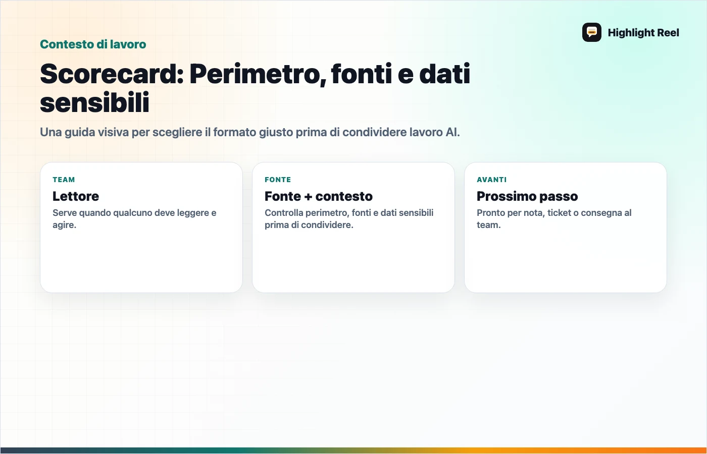 Grafica editoriale per Export ChatGPT, link condiviso, Markdown o passaggio al team?