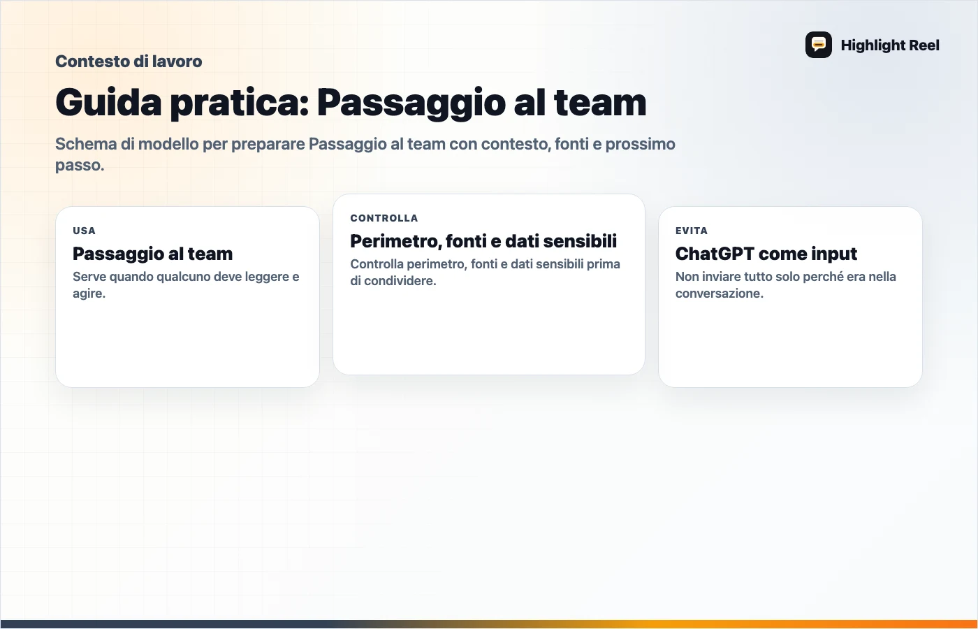 Grafica editoriale per Da export ChatGPT a Markdown per Notion e GitHub