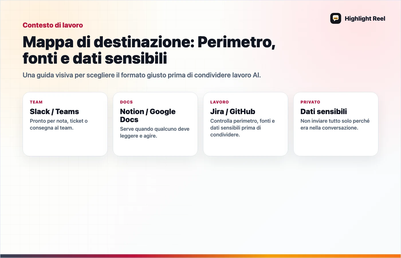 Grafica editoriale per NotebookLM pubblico o passaggio di ricerca al team?