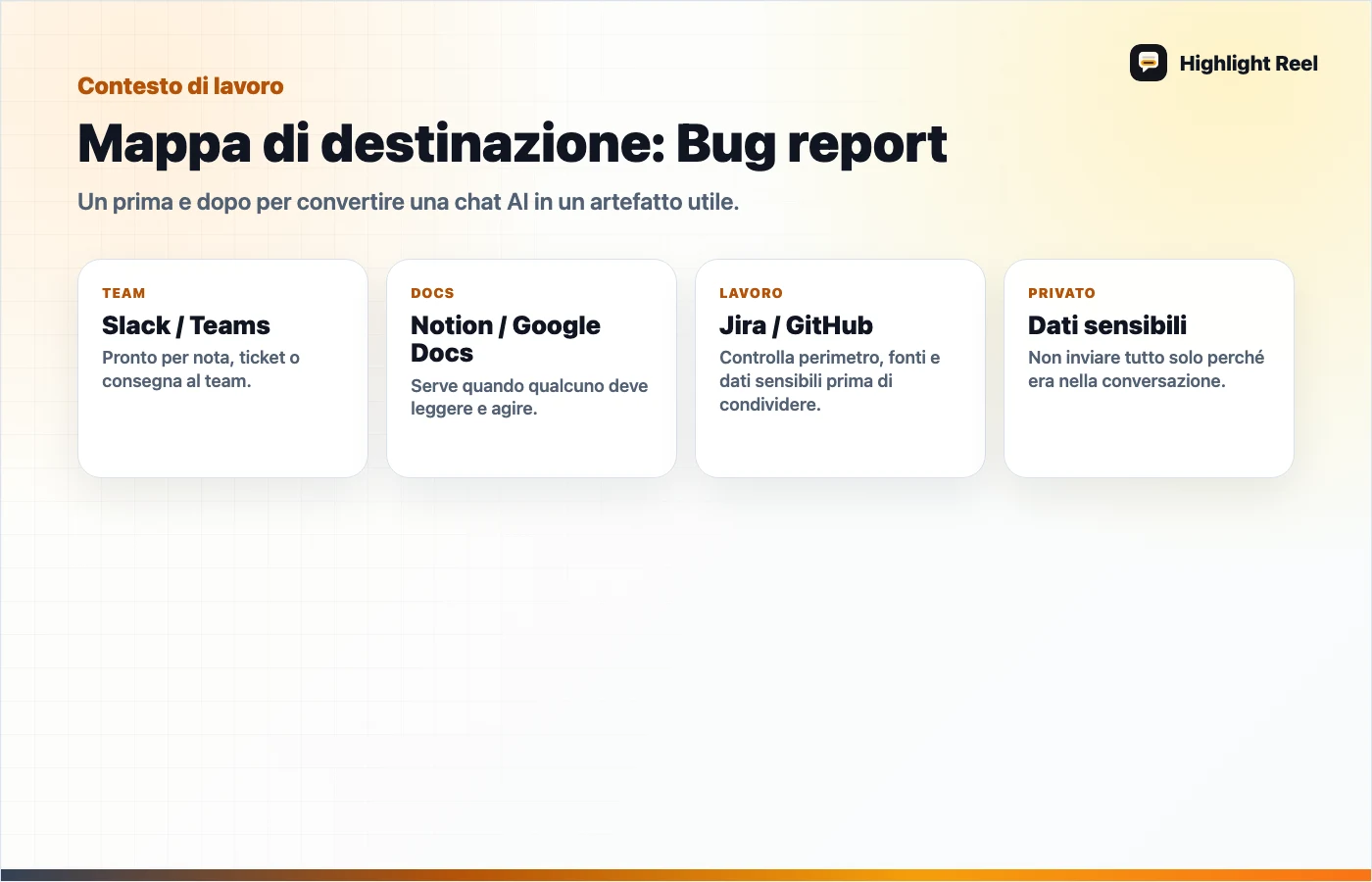 Grafica editoriale per Da sessione confusa con assistente AI di sviluppo a bug report