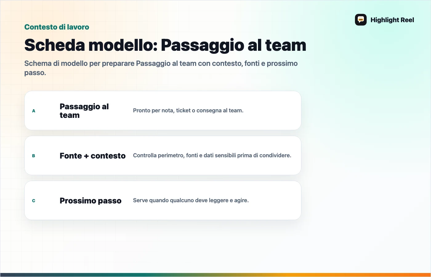 Grafica editoriale per Modello per brief di contesto di un agente AI