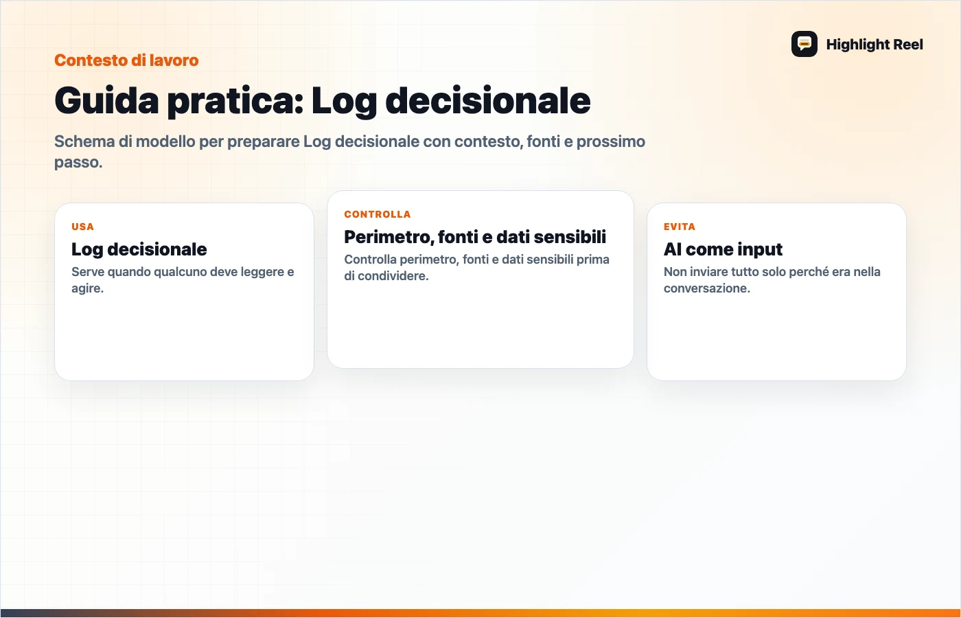 Grafica editoriale per Modello per log decisionale da una conversazione AI