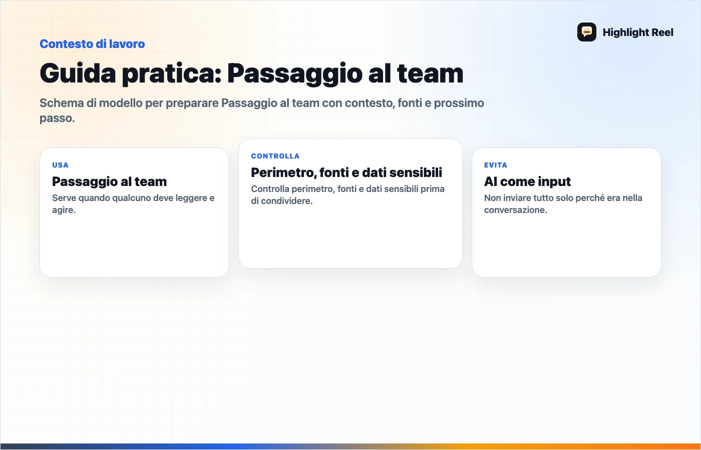 Grafica editoriale per Modello per ricerca AI con fonti, ipotesi e prossimi passi