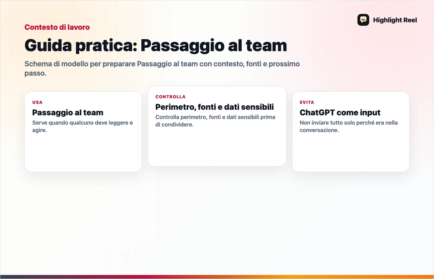 Grafica editoriale per Modello per passaggio di progetto ChatGPT