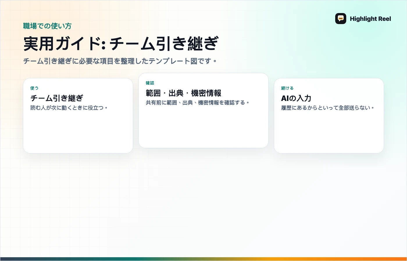 記事内容を整理した図 AIエージェントに渡す作業前ブリーフの書き方