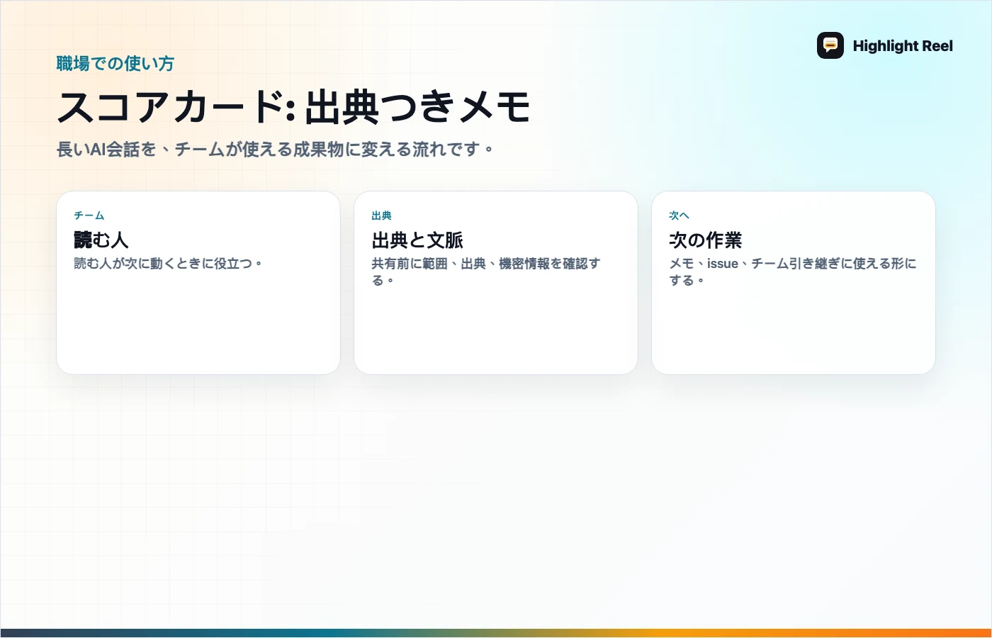 記事内容を整理した図 AIリサーチチャットを出典付きメモに直す実例