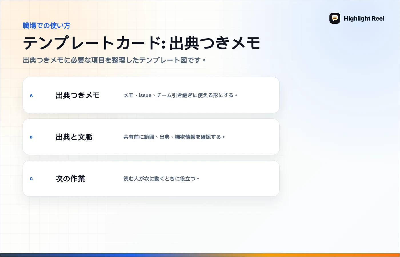記事内容を整理した図 AIリサーチの出典パックを作るテンプレート