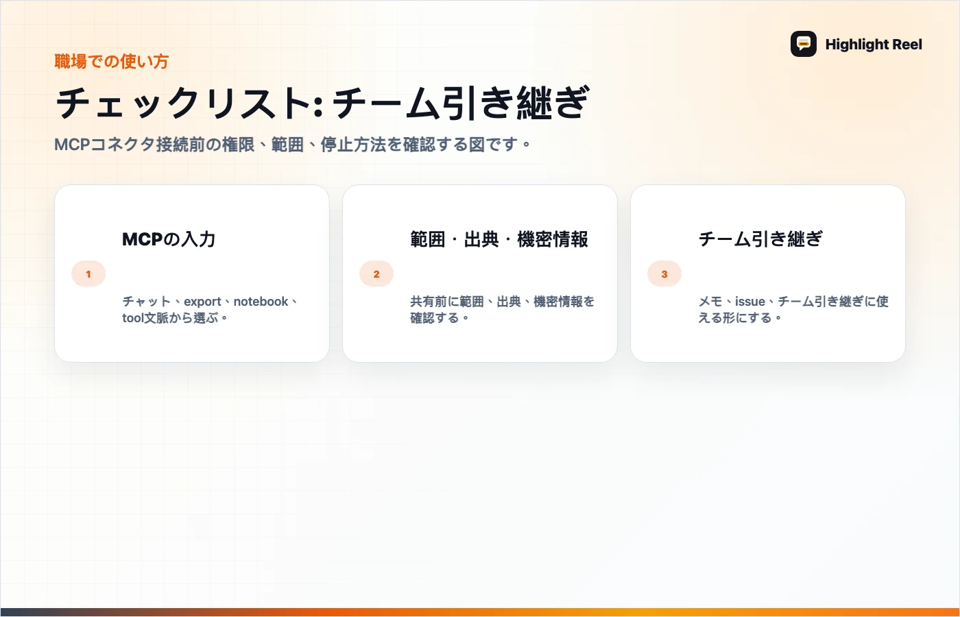 記事内容を整理した図 MCPコネクタをつなぐ前の権限チェックリスト