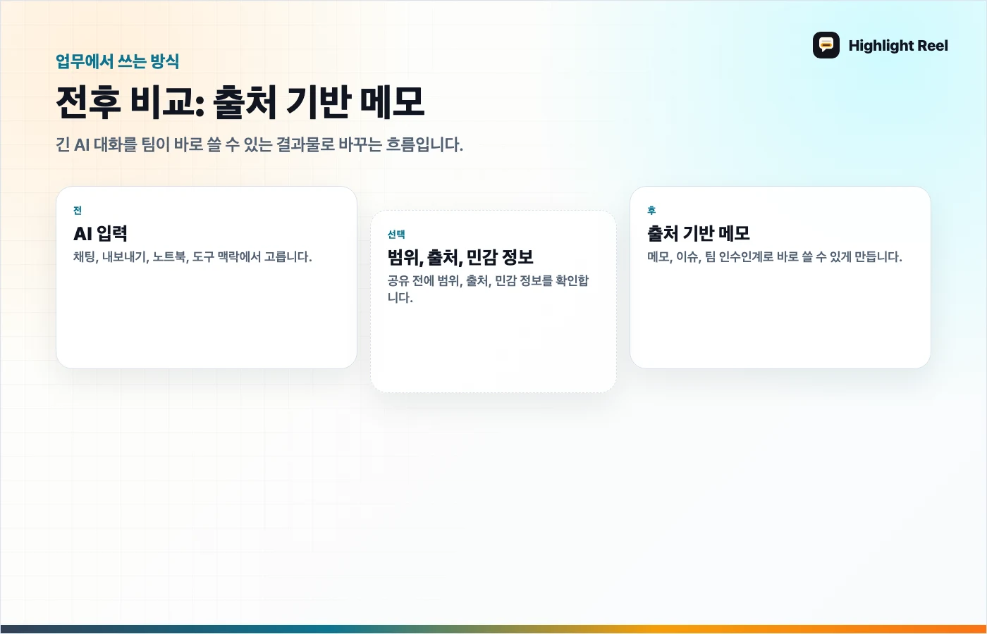 기사 내용을 정리한 그래픽 AI 리서치 대화를 출처 있는 메모로 바꾸는 현실적인 예시