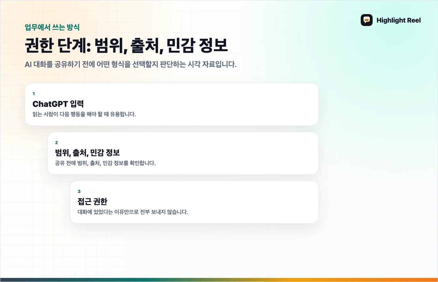 기사 내용을 정리한 그래픽 ChatGPT, Claude, Gemini 연결 기능 비교: 업무 데이터는 언제 연결할까?
