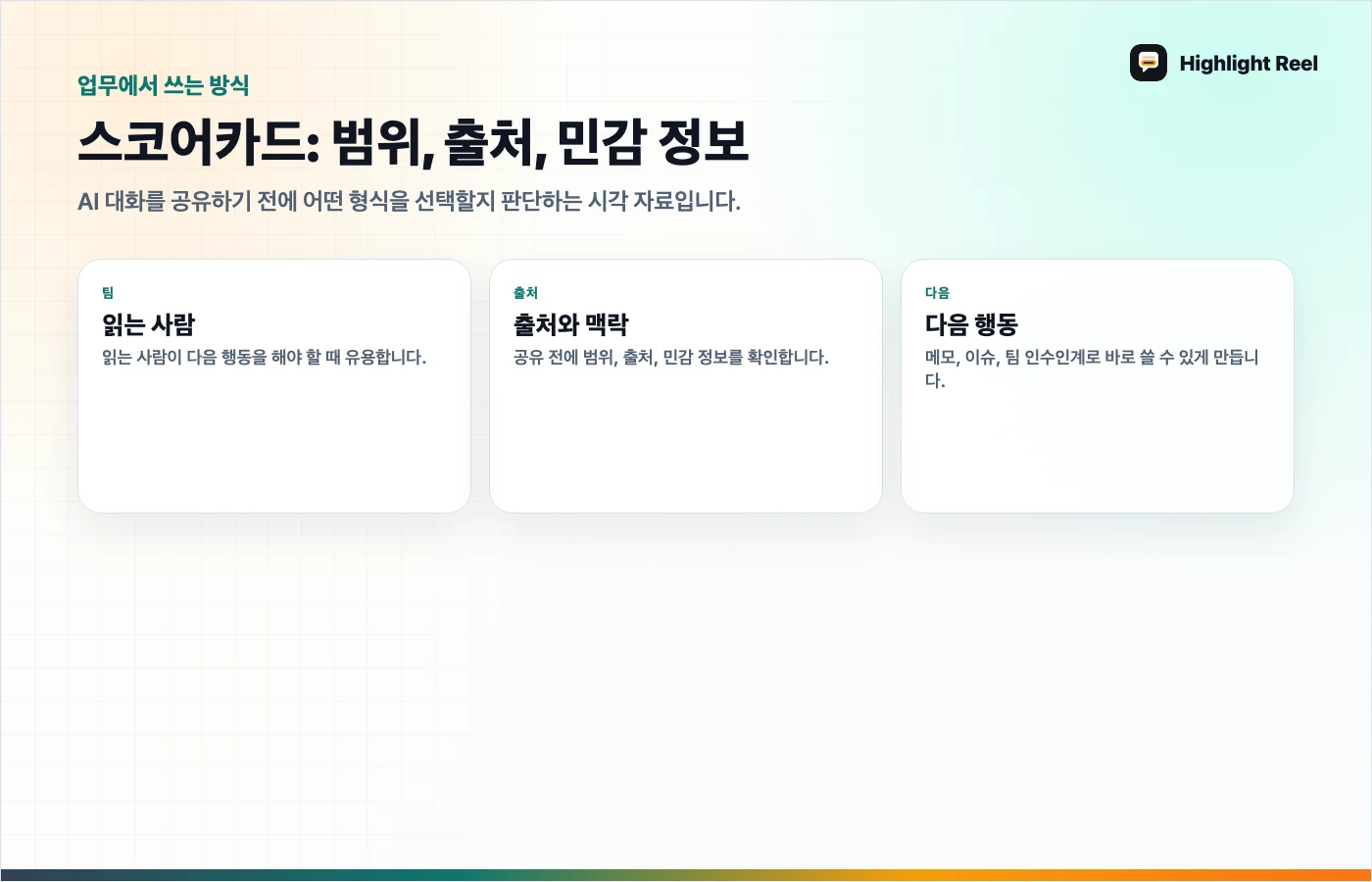 기사 내용을 정리한 그래픽 ChatGPT 내보내기, 공유 링크, Markdown 인수인계: 무엇을 보내야 할까?