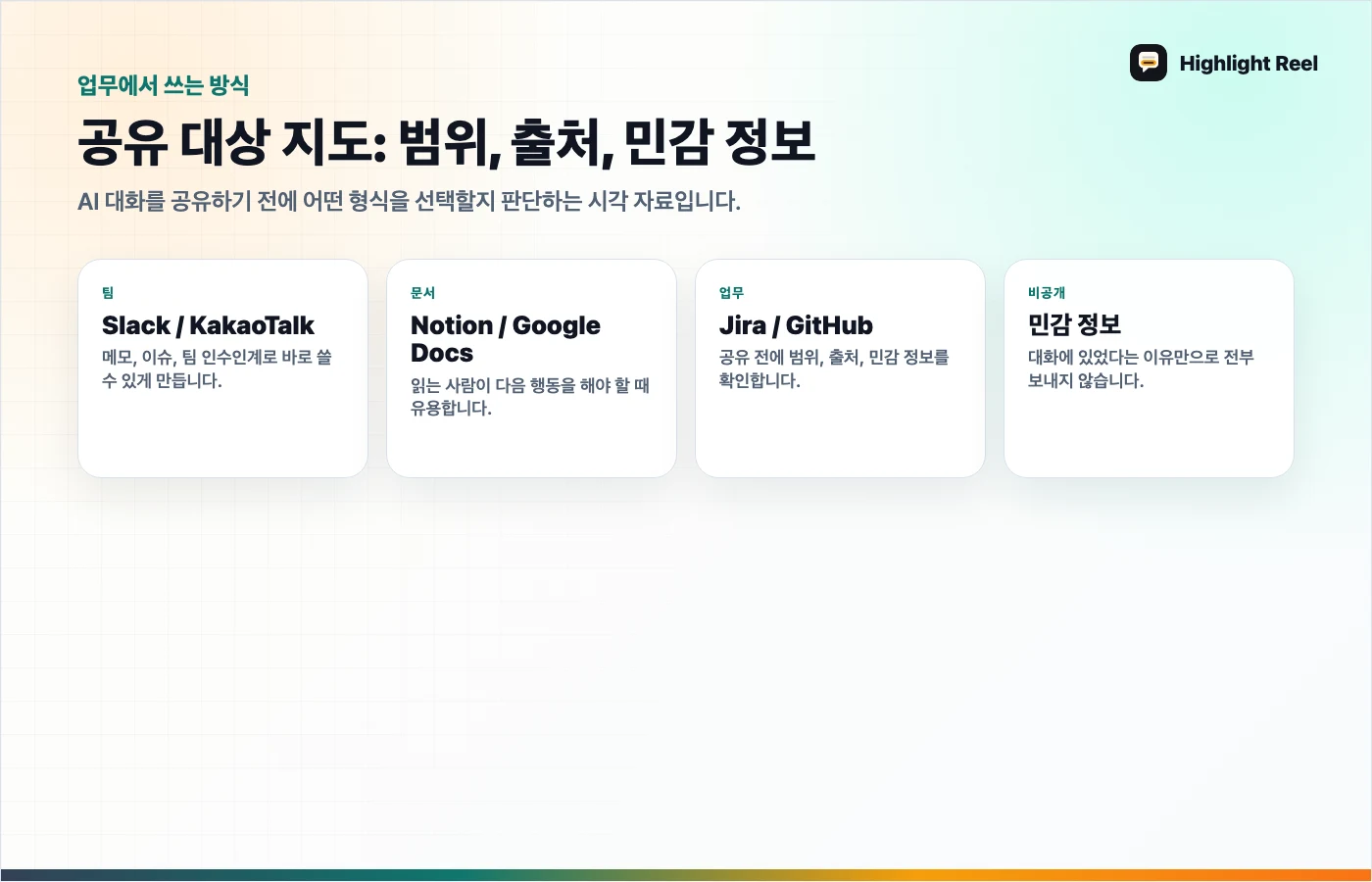 기사 내용을 정리한 그래픽 Claude Projects, ChatGPT Projects, 팀 인수인계: 프로젝트 맥락은 어디에 둘까?
