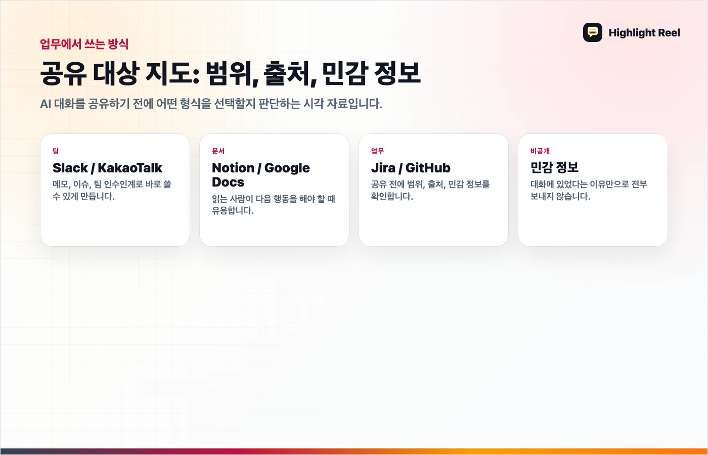 기사 내용을 정리한 그래픽 NotebookLM 공개 노트북 vs 리서치 인수인계: 무엇을 공유할까?