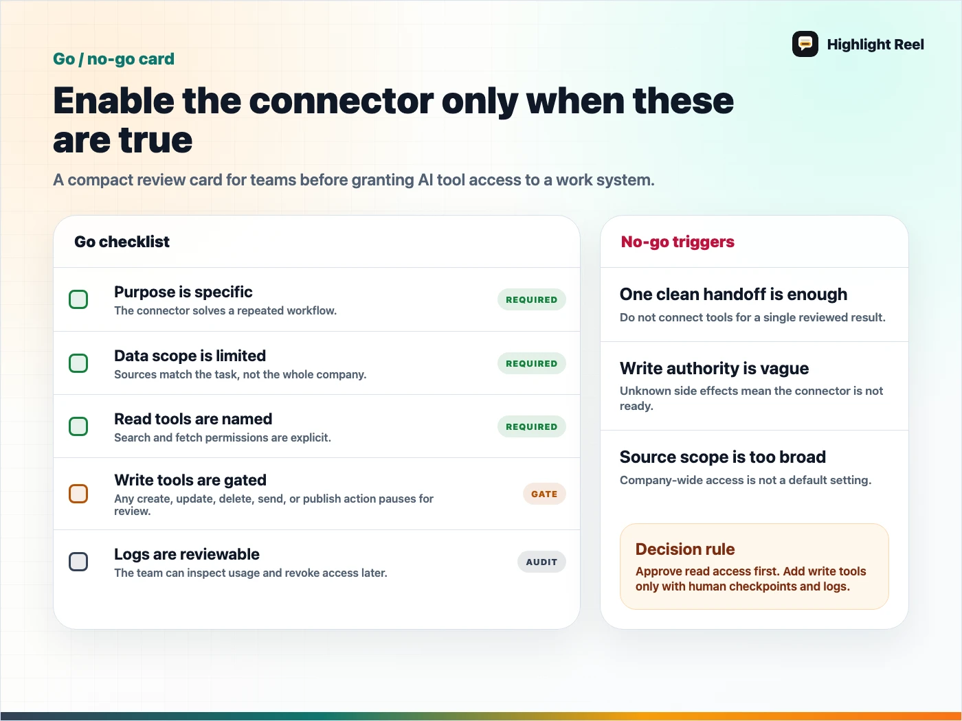 A go no-go checklist for enabling MCP connectors with purpose, data scope, bounded actions, logs, and handoff fallback