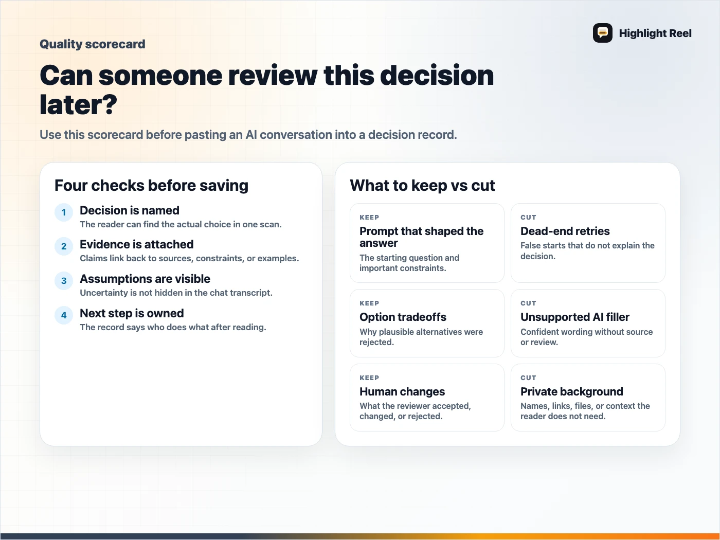 A scorecard for checking whether an AI decision log is clear, grounded, honest, and actionable