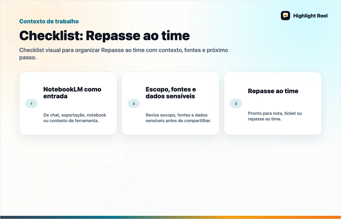 Gráfico editorial para Checklist para compartilhar um notebook público do NotebookLM